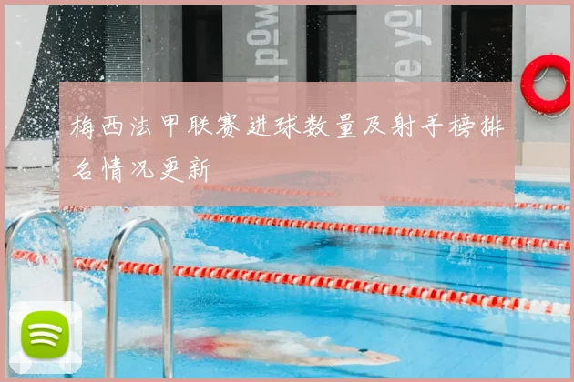梅西法甲联赛进球数量及射手榜排名情况更新